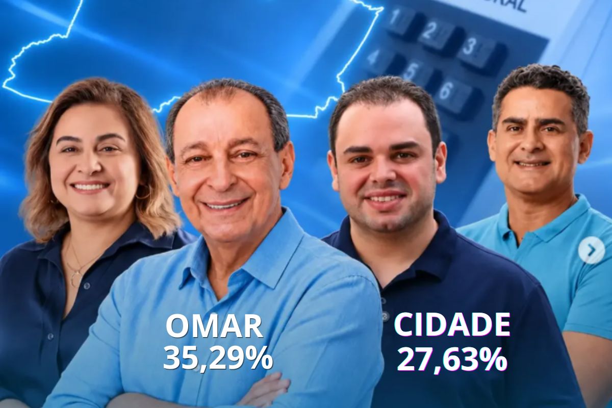 Pesquisa Projeta Amazonas apresenta intenção de voto ao Governo